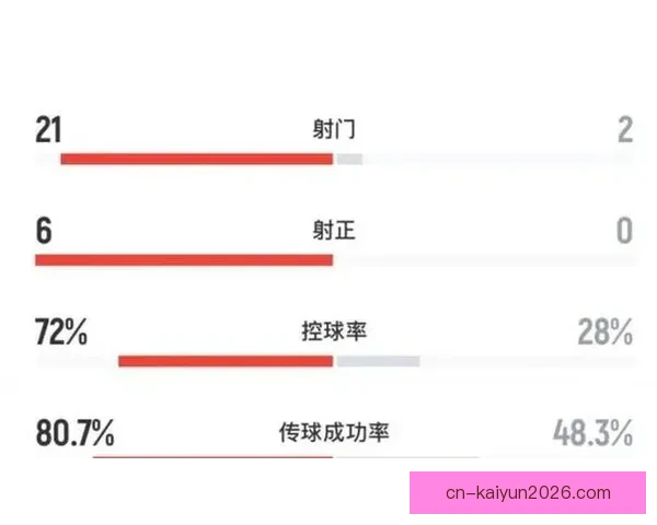 世界杯竞猜赔率全面解析与热门赛事胜负趋势对比分析