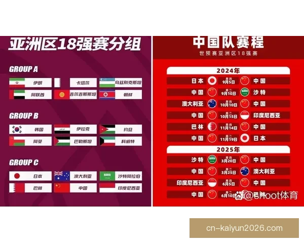 2026世界杯赛事精彩直播全面覆盖全球各大赛事场次与实时比分更新