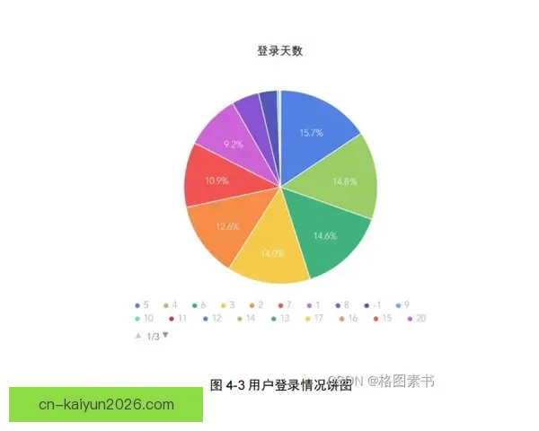 2026世界杯赛事数据统计分析与趋势预测：各队表现与历史对比